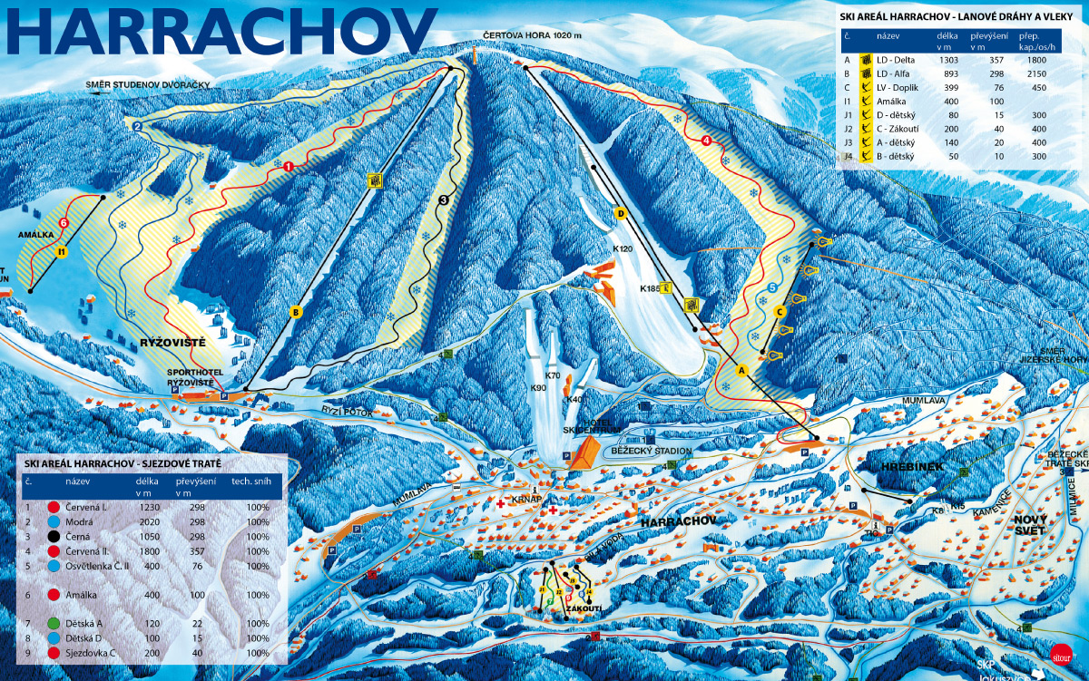 Kliknutím zvětšíte mapu harrachov - ski map
